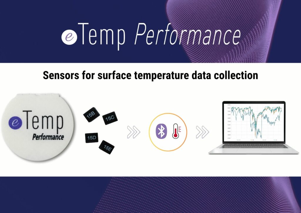 eTemp Performance Sensors for surface temperature data collection