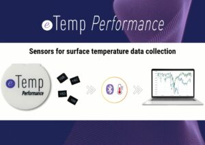 eTemp Performance Sensors for surface temperature data collection