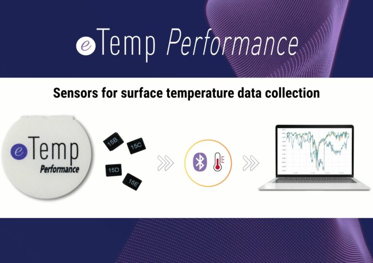 eTemp Performance Sensors for surface temperature data collection